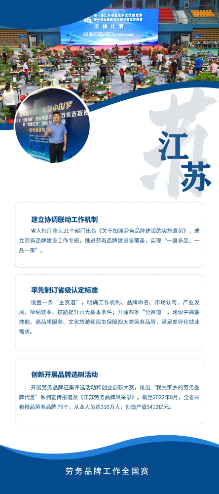 江苏