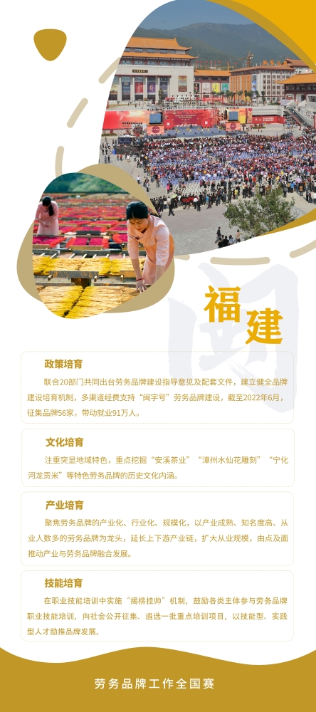 福建