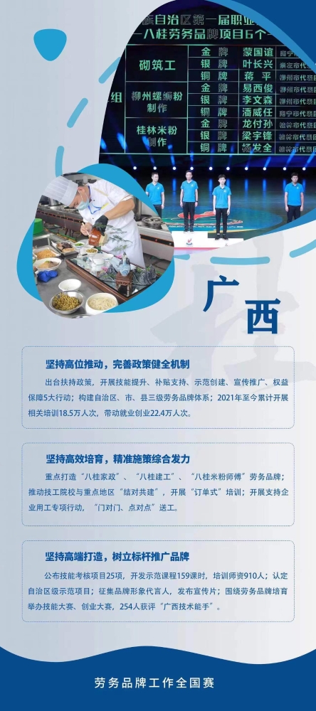 广西