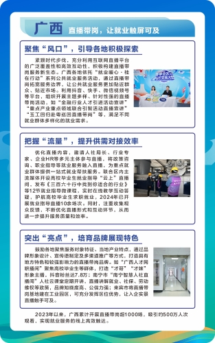 20.广西